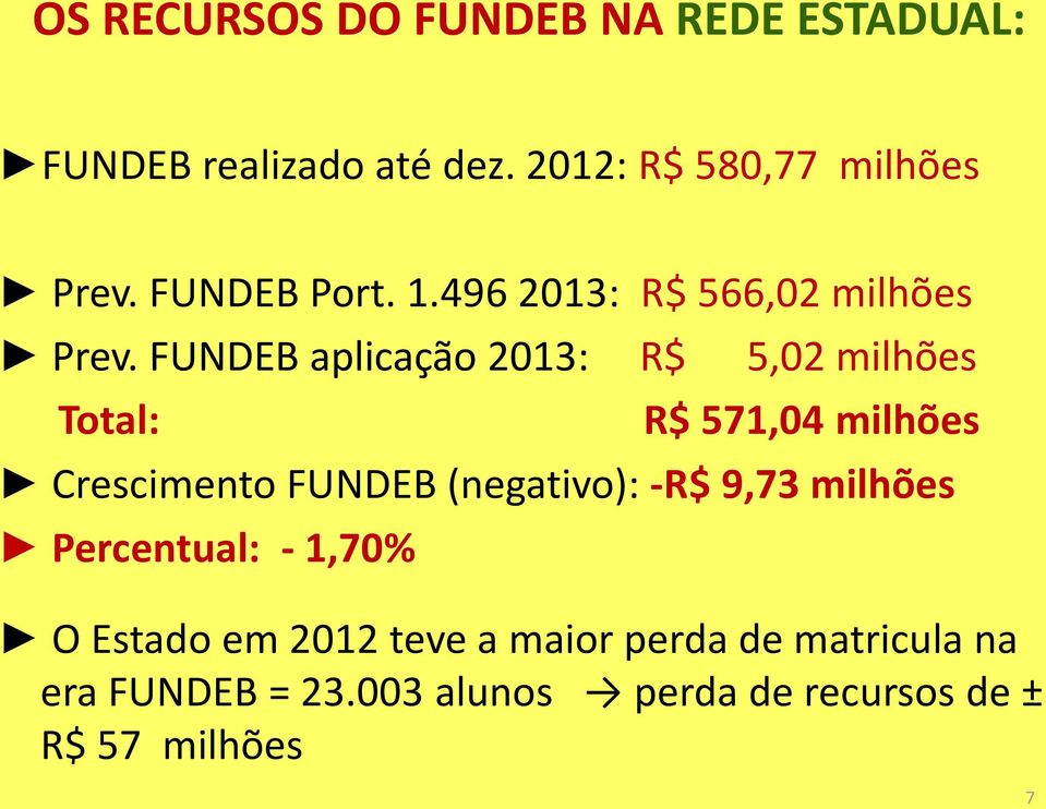 FUNDEB aplicação 2013: R$ 5,02 milhões Total: R$ 571,04 milhões Crescimento FUNDEB (negativo): -R$