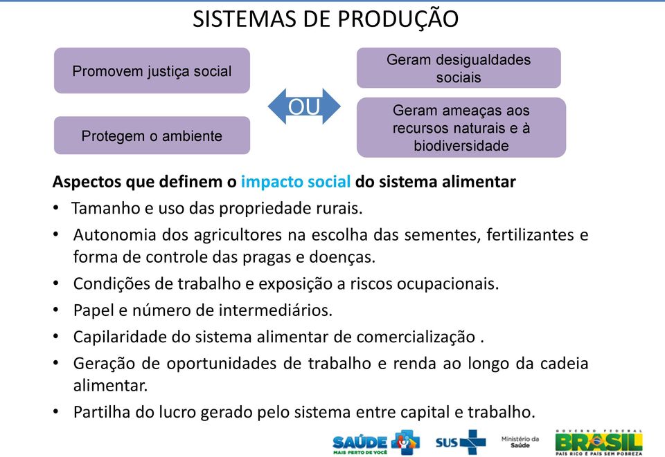 Autonomia dos agricultores na escolha das sementes, fertilizantes e forma de controle das pragas e doenças.