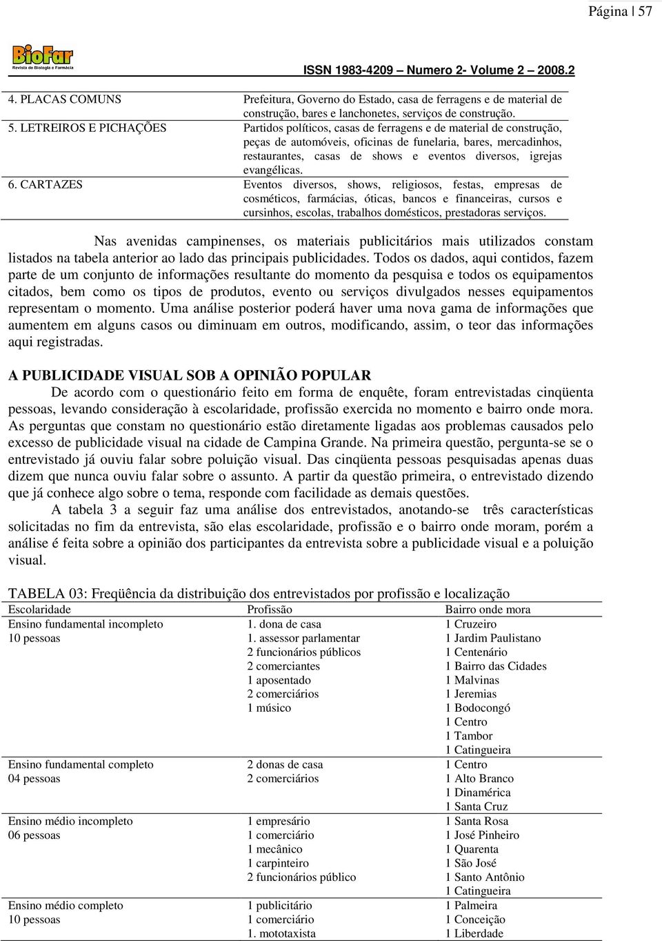 LETREIROS E PICHAÇÕES Partidos políticos, casas de ferragens e de material de construção, peças de automóveis, oficinas de funelaria, bares, mercadinhos, restaurantes, casas de shows e eventos