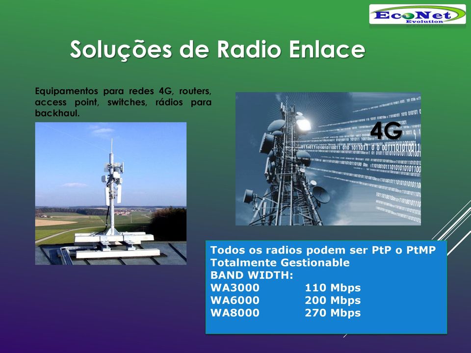 4G Todos os radios podem ser PtP o PtMP Totalmente