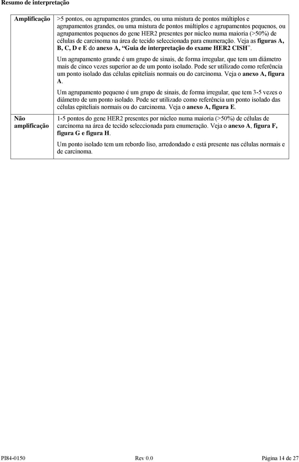 Veja as figuras A, B, C, D e E do anexo A, Guia de interpretação do exame HER2 CISH.