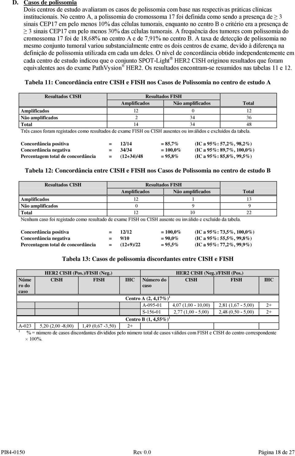 CEP17 em pelo menos 30% das células tumorais. A frequência dos tumores com polissomia do cromossoma 17 foi de 18,68% no centro A e de 7,91% no centro B.