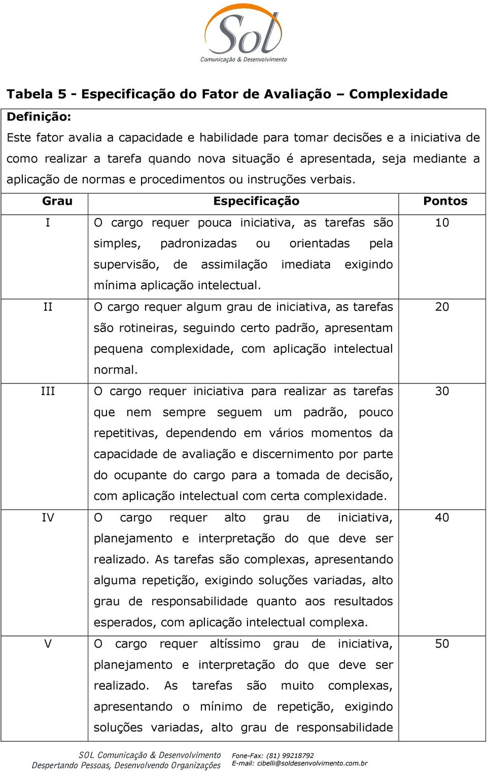 Grau Especificação Pontos I O cargo requer pouca iniciativa, as tarefas são 10 simples, padronizadas ou orientadas pela supervisão, de assimilação imediata exigindo mínima aplicação intelectual.