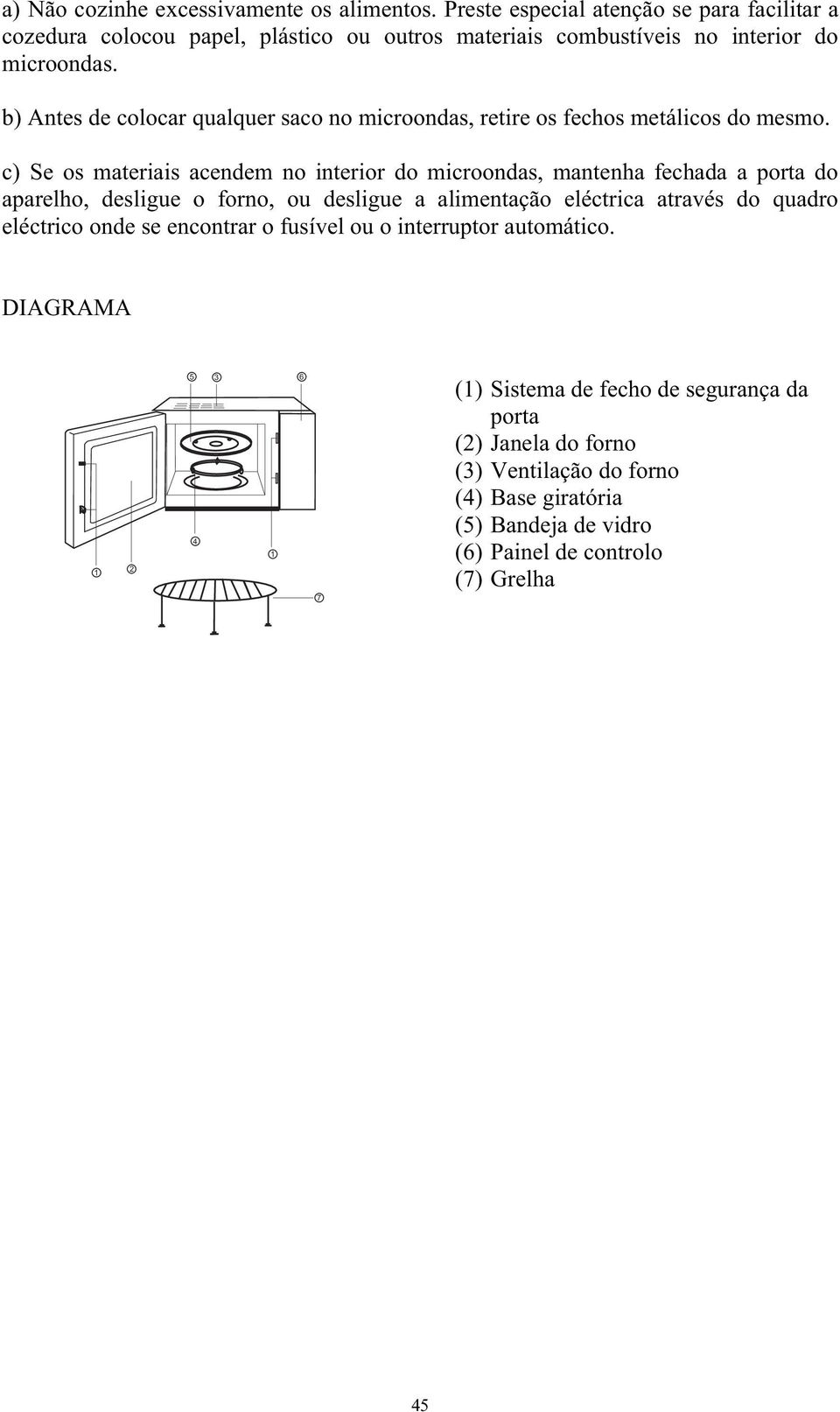 b) Antes de colocar qualquer saco no microondas, retire os fechos metálicos do mesmo.