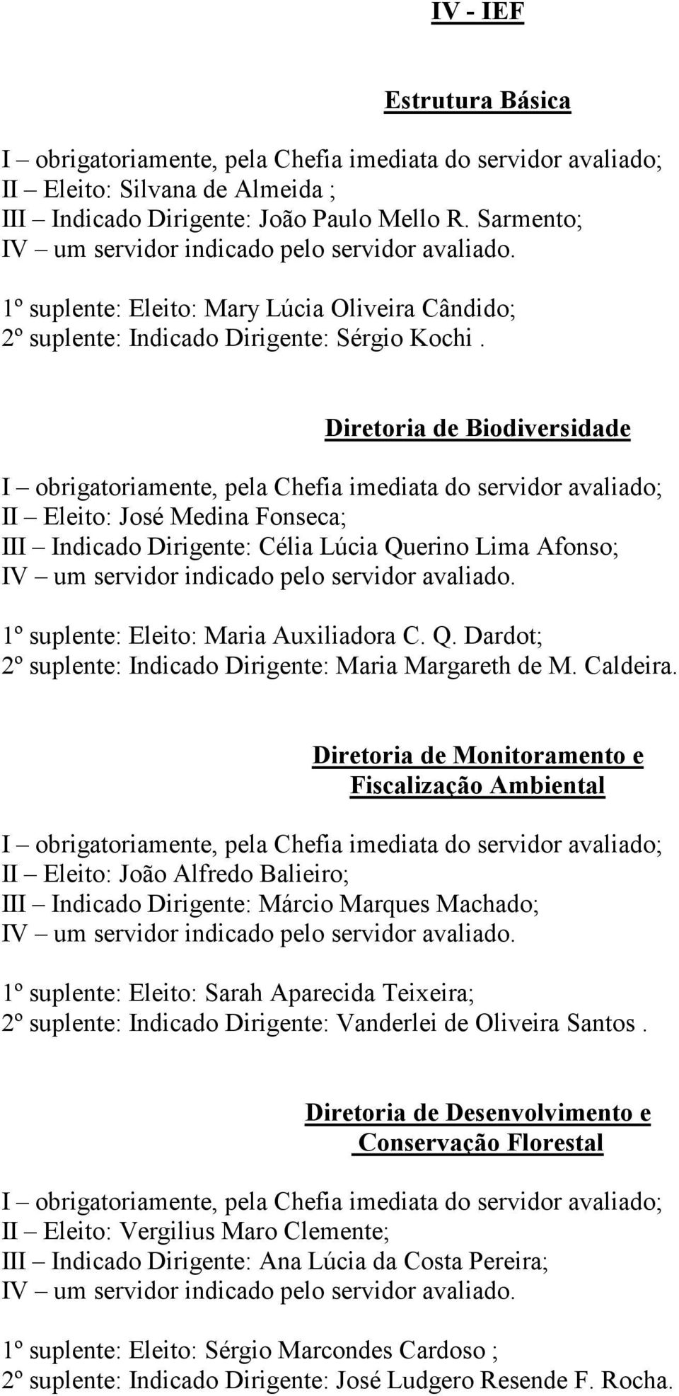 Diretoria de Biodiversidade II Eleito: José Medina Fonseca; III Indicado Dirigente: Célia Lúcia Querino Lima Afonso; 1º suplente: Eleito: Maria Auxiliadora C. Q. Dardot; 2º suplente: Indicado Dirigente: Maria Margareth de M.