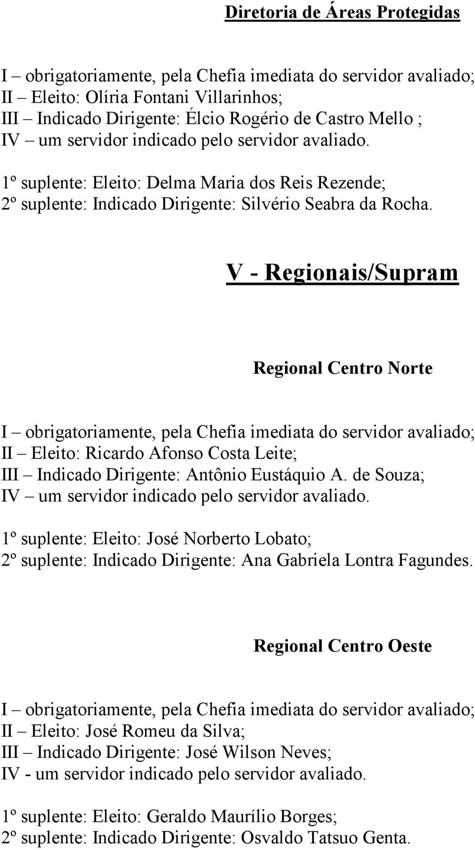 V - Regionais/Supram Regional Centro Norte II Eleito: Ricardo Afonso Costa Leite; III Indicado Dirigente: Antônio Eustáquio A.