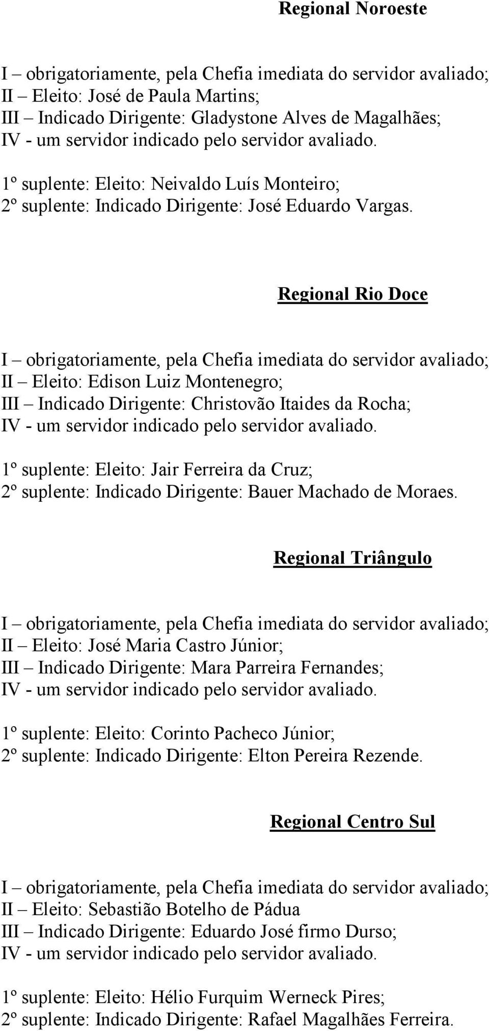 Regional Rio Doce II Eleito: Edison Luiz Montenegro; III Indicado Dirigente: Christovão Itaides da Rocha; 1º suplente: Eleito: Jair Ferreira da Cruz; 2º suplente: Indicado Dirigente: Bauer Machado de