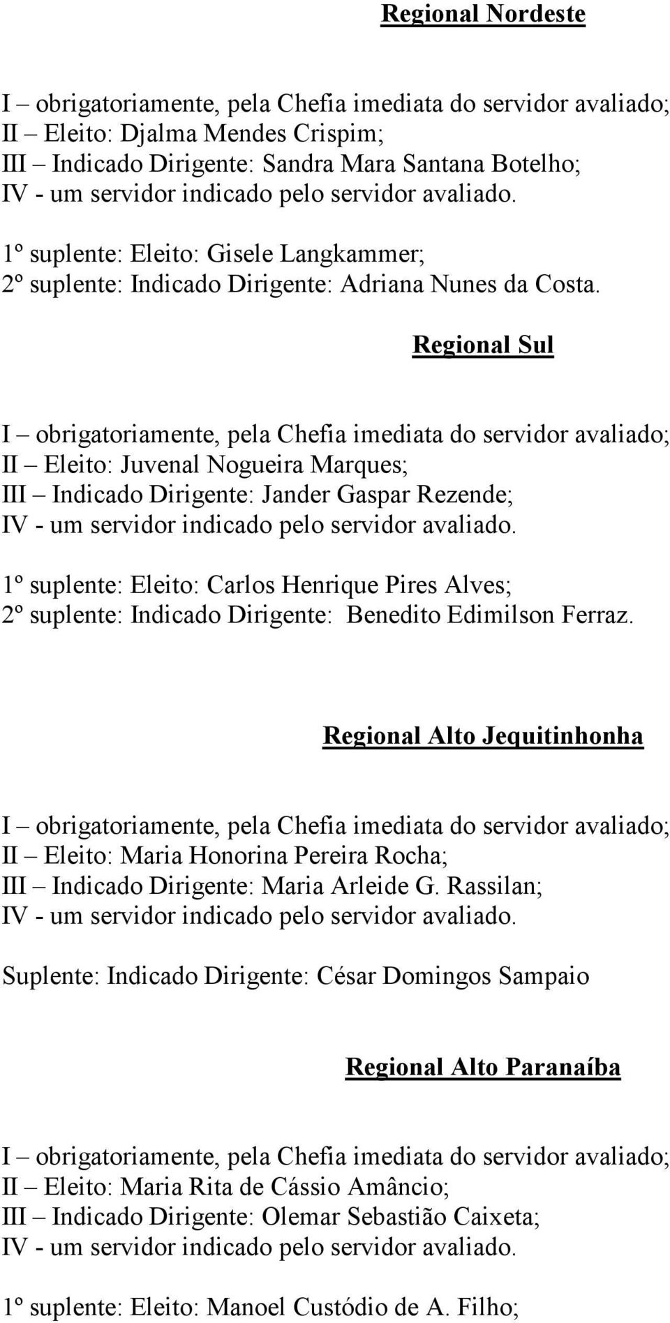 Regional Sul II Eleito: Juvenal Nogueira Marques; III Indicado Dirigente: Jander Gaspar Rezende; 1º suplente: Eleito: Carlos Henrique Pires Alves; 2º suplente: Indicado Dirigente: