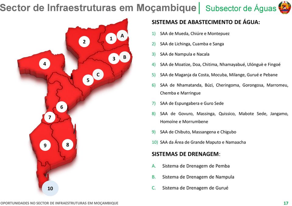 Gorongosa, Marromeu, Chemba e Marringue 7 6 7) SAA de Espungabera e Guro Sede 8) SAA de Govuro, Massinga, Quissico, Mabote Sede, Jangamo, Homoíne e Morrumbene 9) SAA de Chibuto,