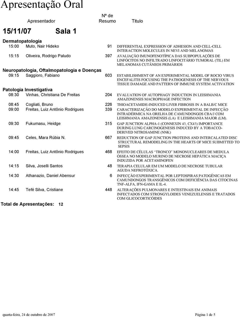 ESTABILISHMENT OF AN EXPERIMENTAL MODEL OF ROCIO VIRUS ENCEFALITIS FOCUSING THE PATHOGENESIS OF THE NERVOUS TISSUE DAMAGE AND PATTERN OF IMMUNE SYSTEM ACTIVATION Patologia Investigativa 08:30 Vinhas,