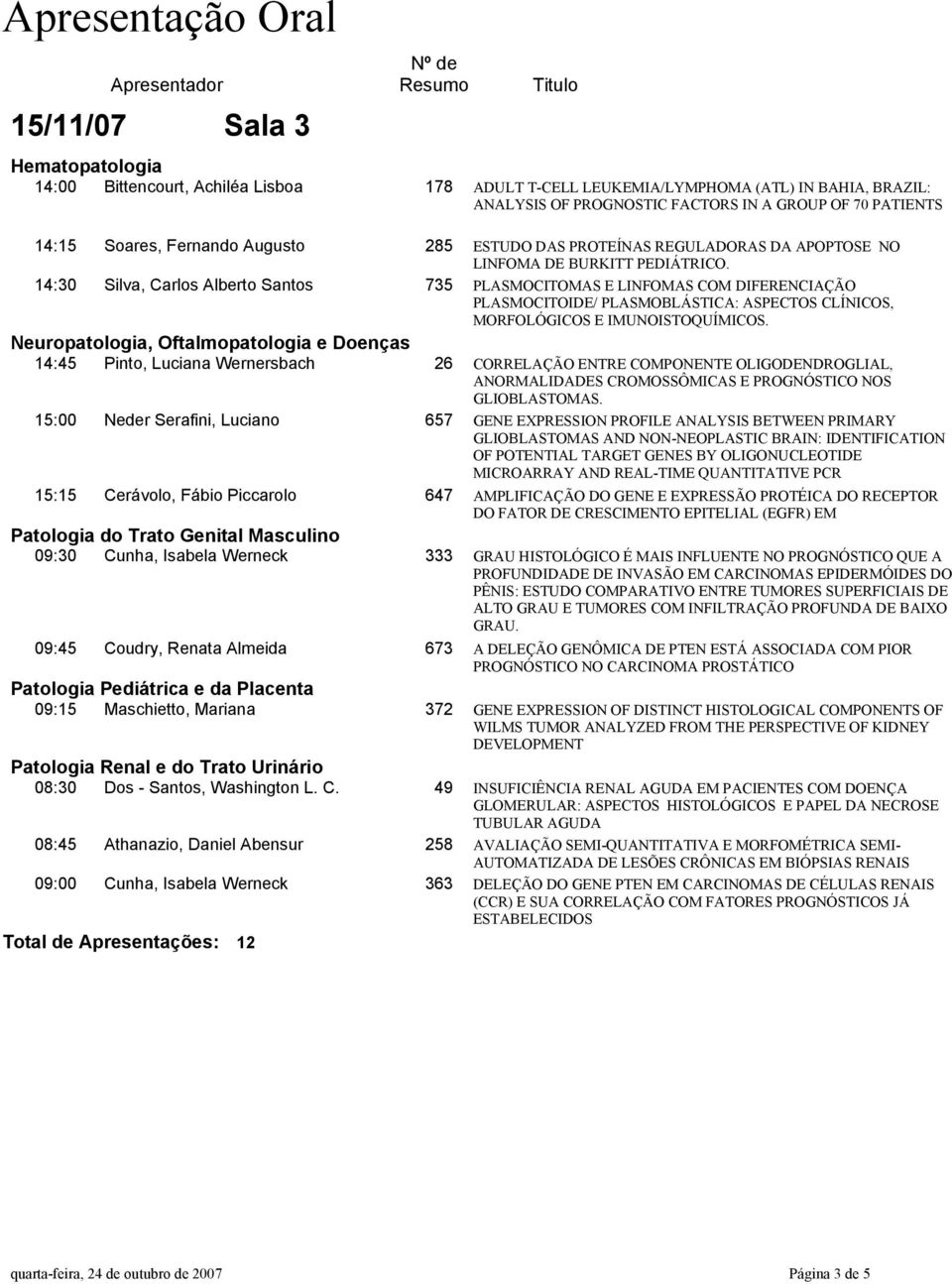 14:30 Silva, Carlos Alberto Santos 735 PLASMOCITOMAS E LINFOMAS COM DIFERENCIAÇÃO PLASMOCITOIDE/ PLASMOBLÁSTICA: ASPECTOS CLÍNICOS, MORFOLÓGICOS E IMUNOISTOQUÍMICOS.