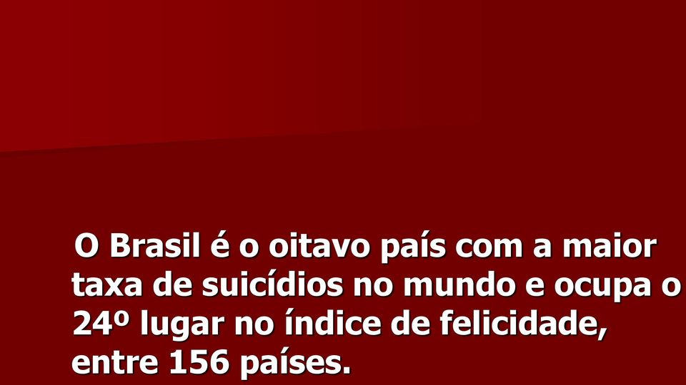 mundo e ocupa o 24º lugar no