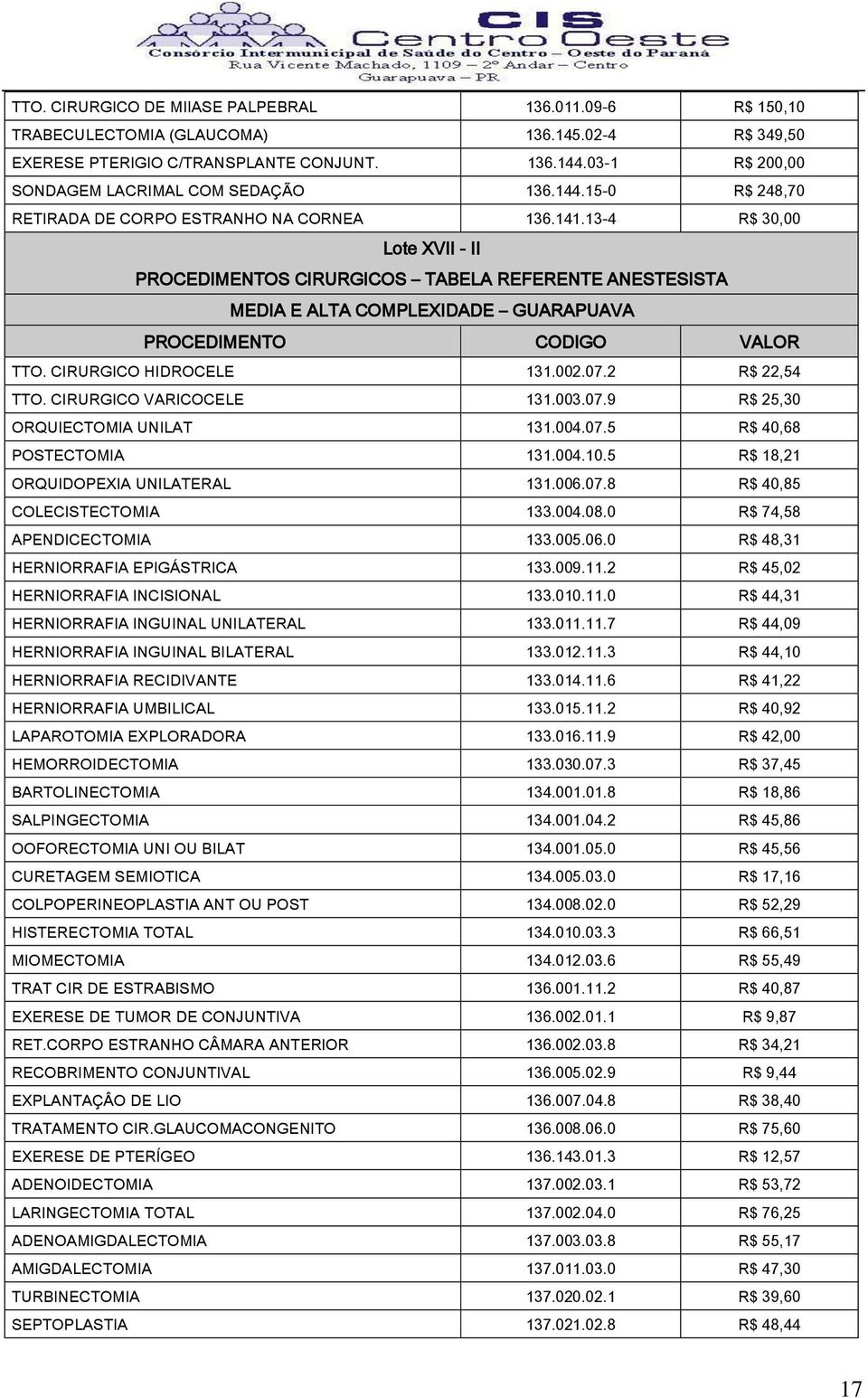 13-4 R$ 30,00 Lote XVII - II PROCEDIMENTOS CIRURGICOS TABELA REFERENTE ANESTESISTA MEDIA E ALTA COMPLEXIDADE GUARAPUAVA PROCEDIMENTO CODIGO VALOR TTO. CIRURGICO HIDROCELE 131.002.07.2 R$ 22,54 TTO.