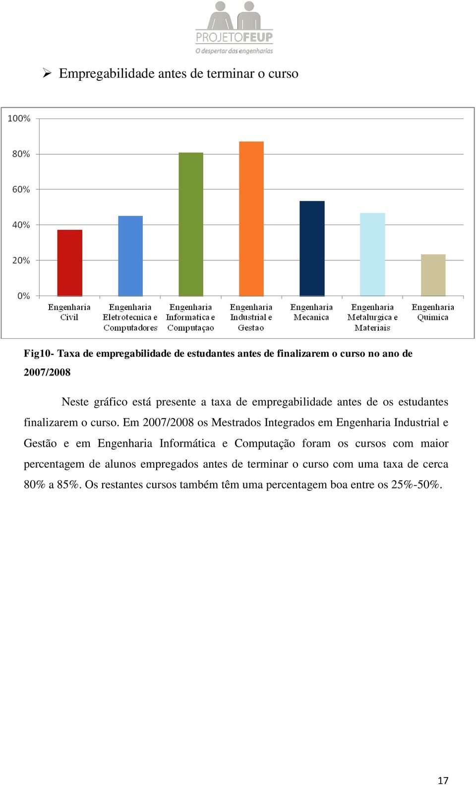 Em 2007/2008 os Mestrados Integrados em Engenharia Industrial e Gestão e em Engenharia Informática e Computação foram os cursos com