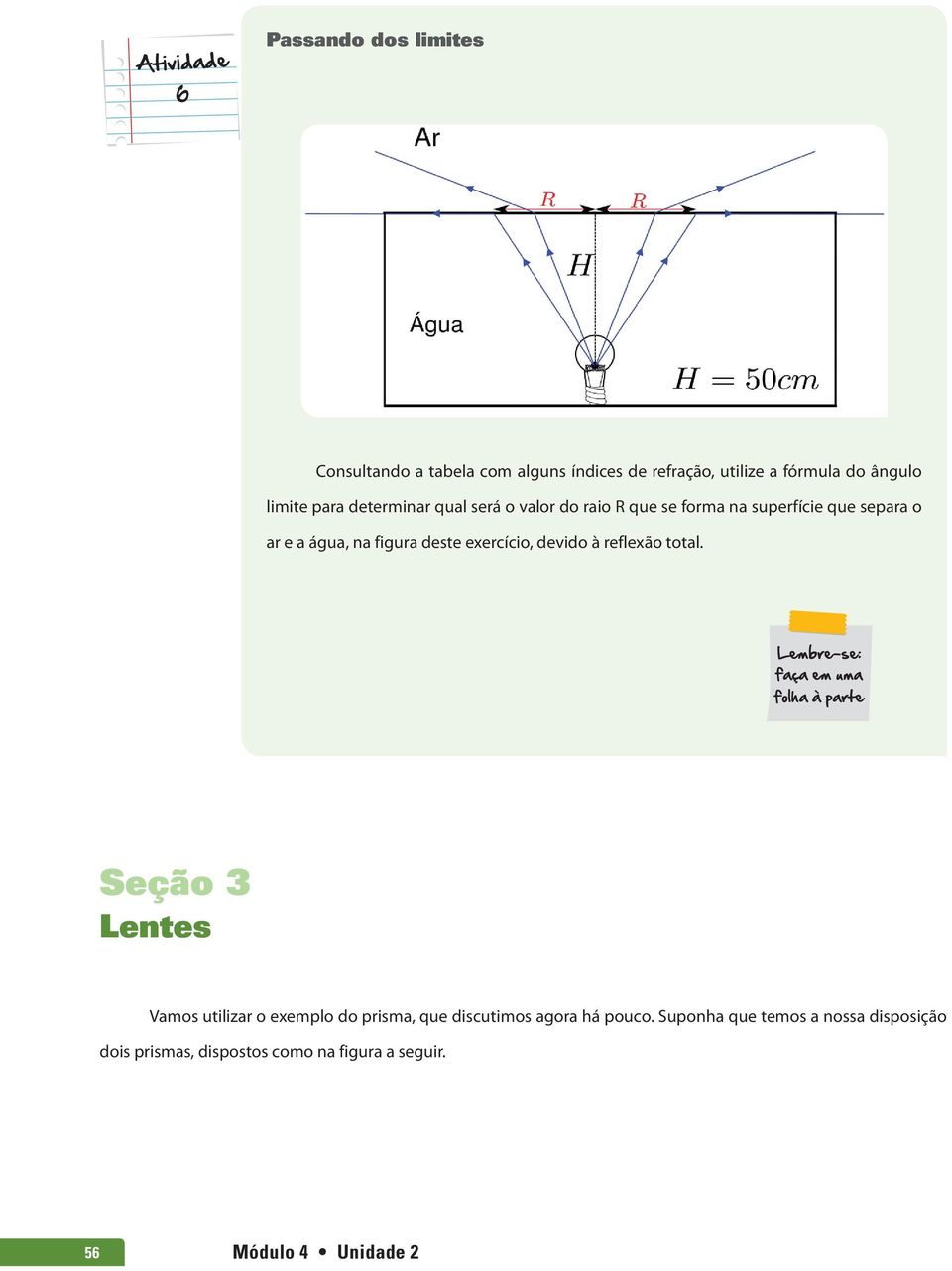 deste exercício, devido à reflexão total.