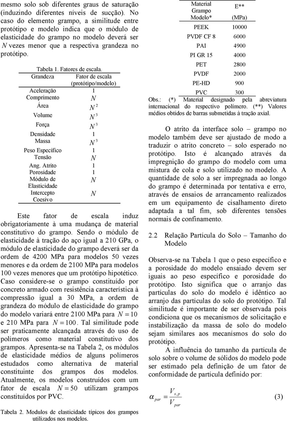 Fatores de escala. Grandeza Fator de escala (rotótio/modelo) Aceleração 1 omrimento Área 2 olume 3 Força 3 Densidade 1 Massa 3 Peso Esecífico 1 Tensão Ang.