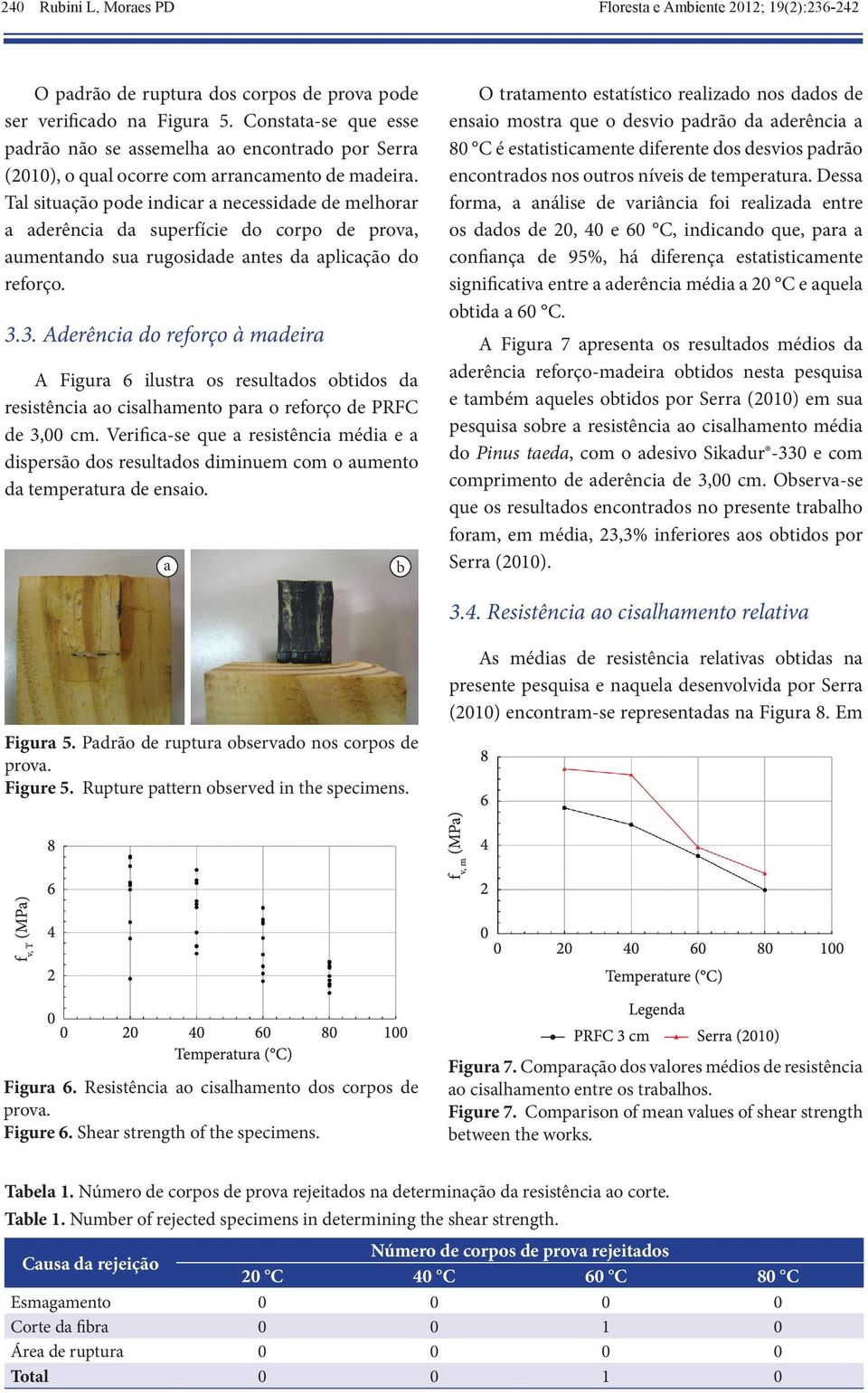 Tal situação pode indicar a necessidade de melhorar a aderência da superfície do corpo de prova, aumentando sua rugosidade antes da aplicação do reforço.