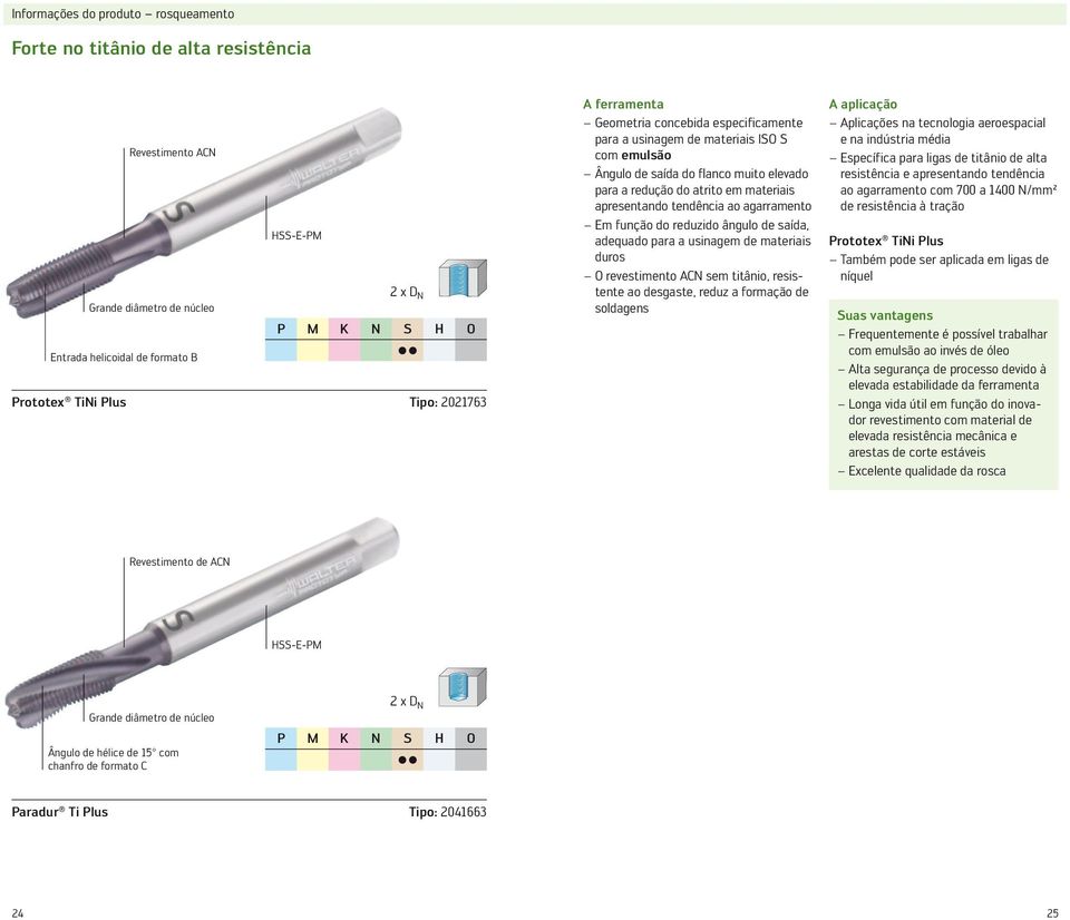 apresentando tendência ao agarramento Em função do reduzido ângulo de saída, adequado para a usinagem de materiais duros O revestimento ACN sem titânio, resistente ao desgaste, reduz a formação de