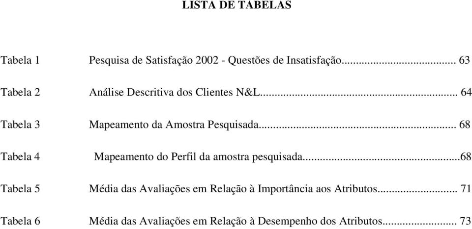 .. 68 Tabela 4 Mapeamento do Perfil da amostra pesquisada.