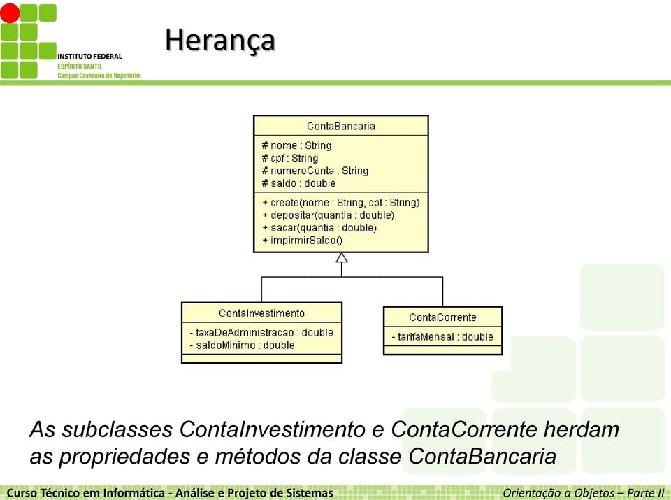 ContaCorrente herdam as