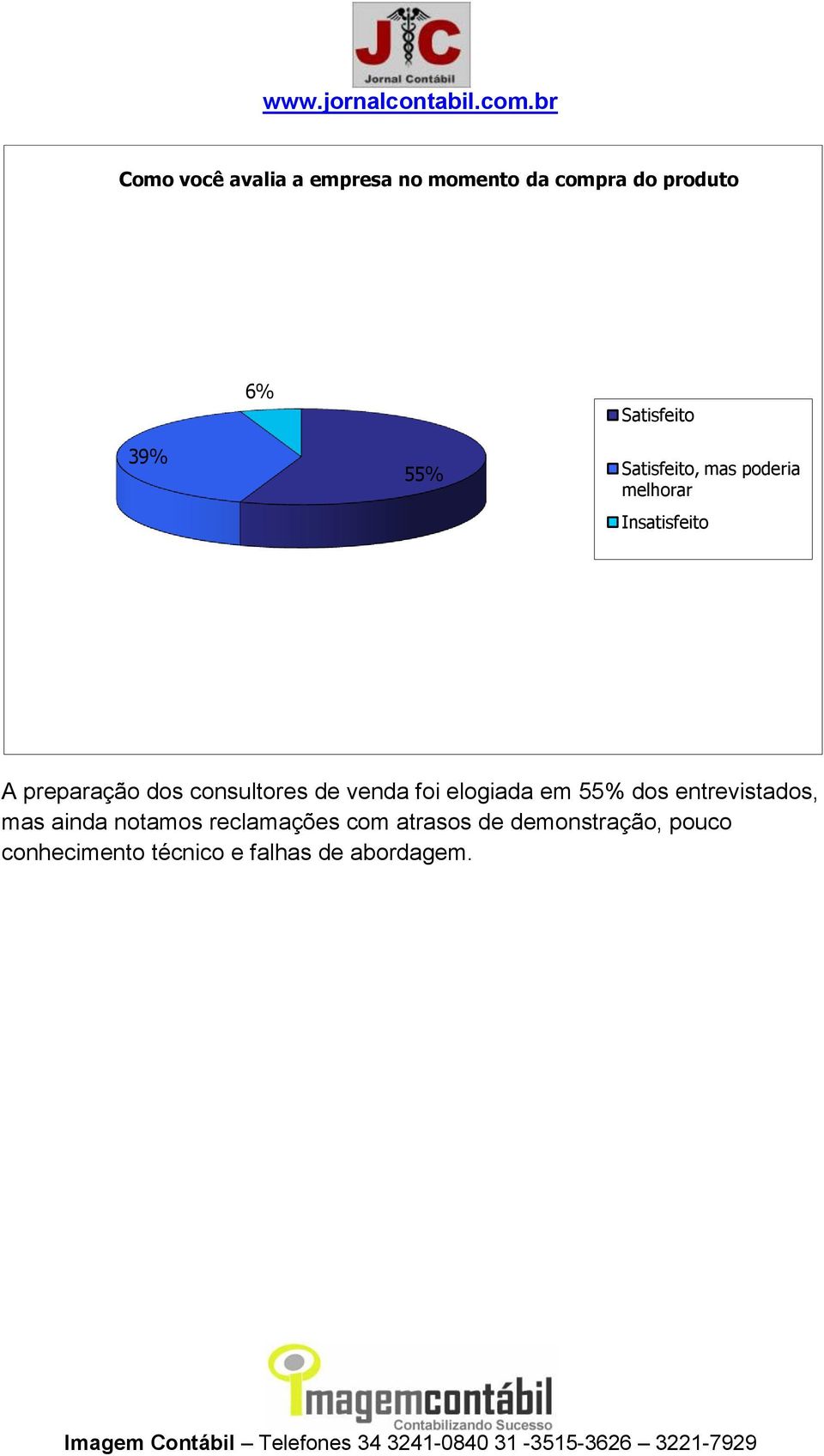 consultores de venda foi elogiada em 55% dos entrevistados, mas ainda notamos