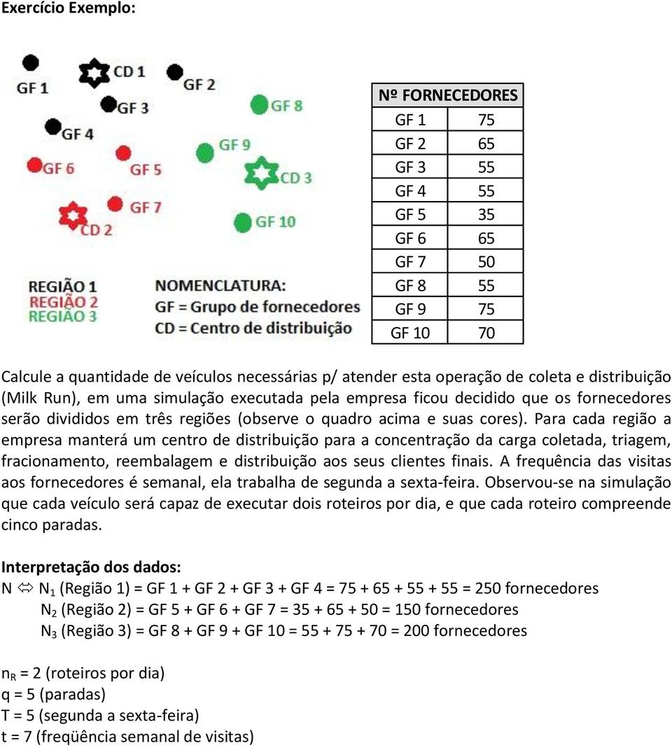 Para cada região a epresa aterá u cetro de distribuição para a cocetração da carga coletada, triage, fracioaeto, reebalage e distribuição aos seus clietes fiais.