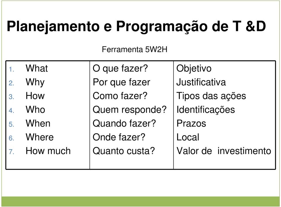 Por que fazer Como fazer? Quem responde? Quando fazer? Onde fazer?