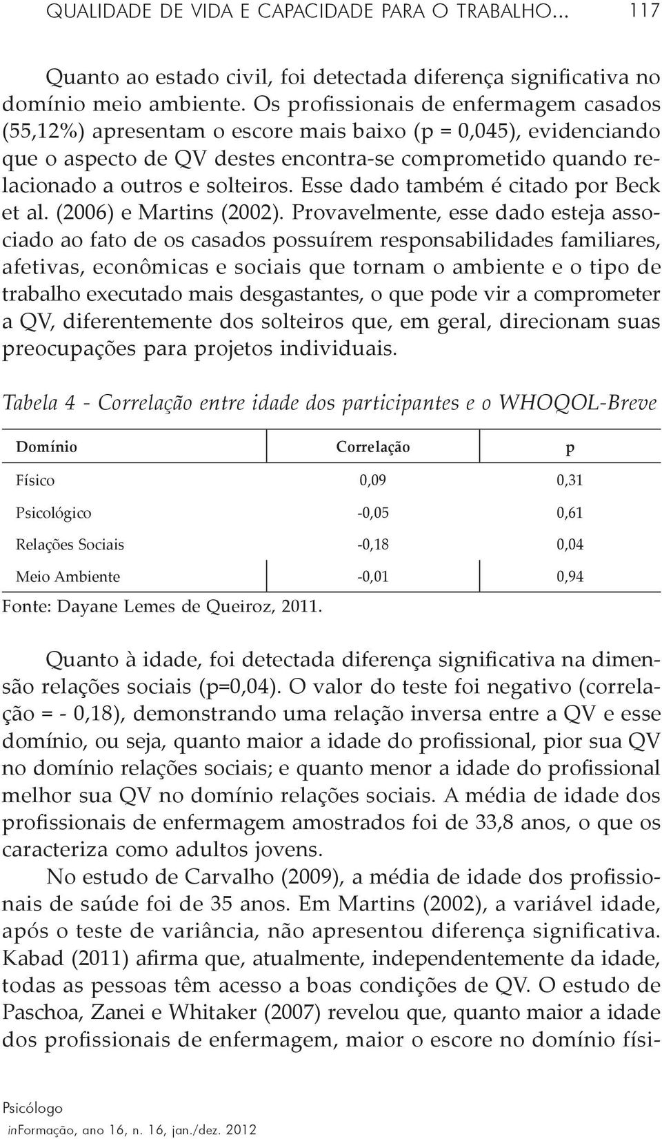 Esse dado também é citado por Beck et al. (2006) e Martins (2002).