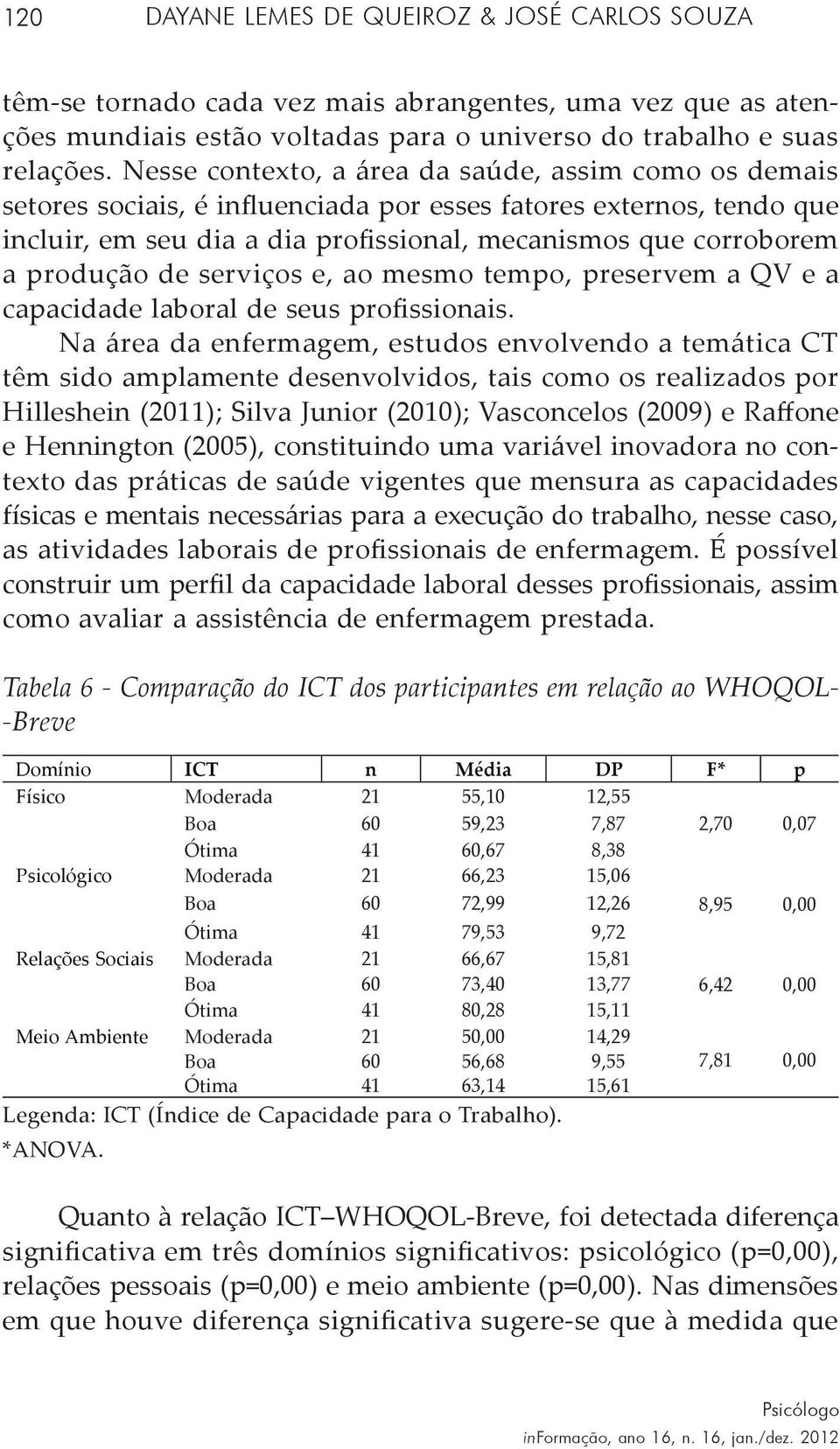 produção de serviços e, ao mesmo tempo, preservem a QV e a capacidade laboral de seus profissionais.