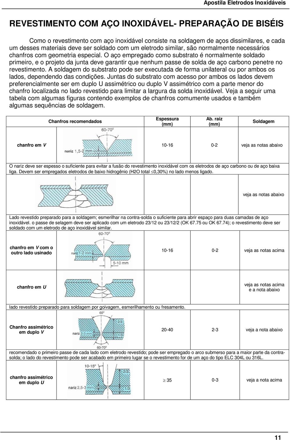 O aço empregado como substrato é normalmente soldado primeiro, e o projeto da junta deve garantir que nenhum passe de solda de aço carbono penetre no revestimento.