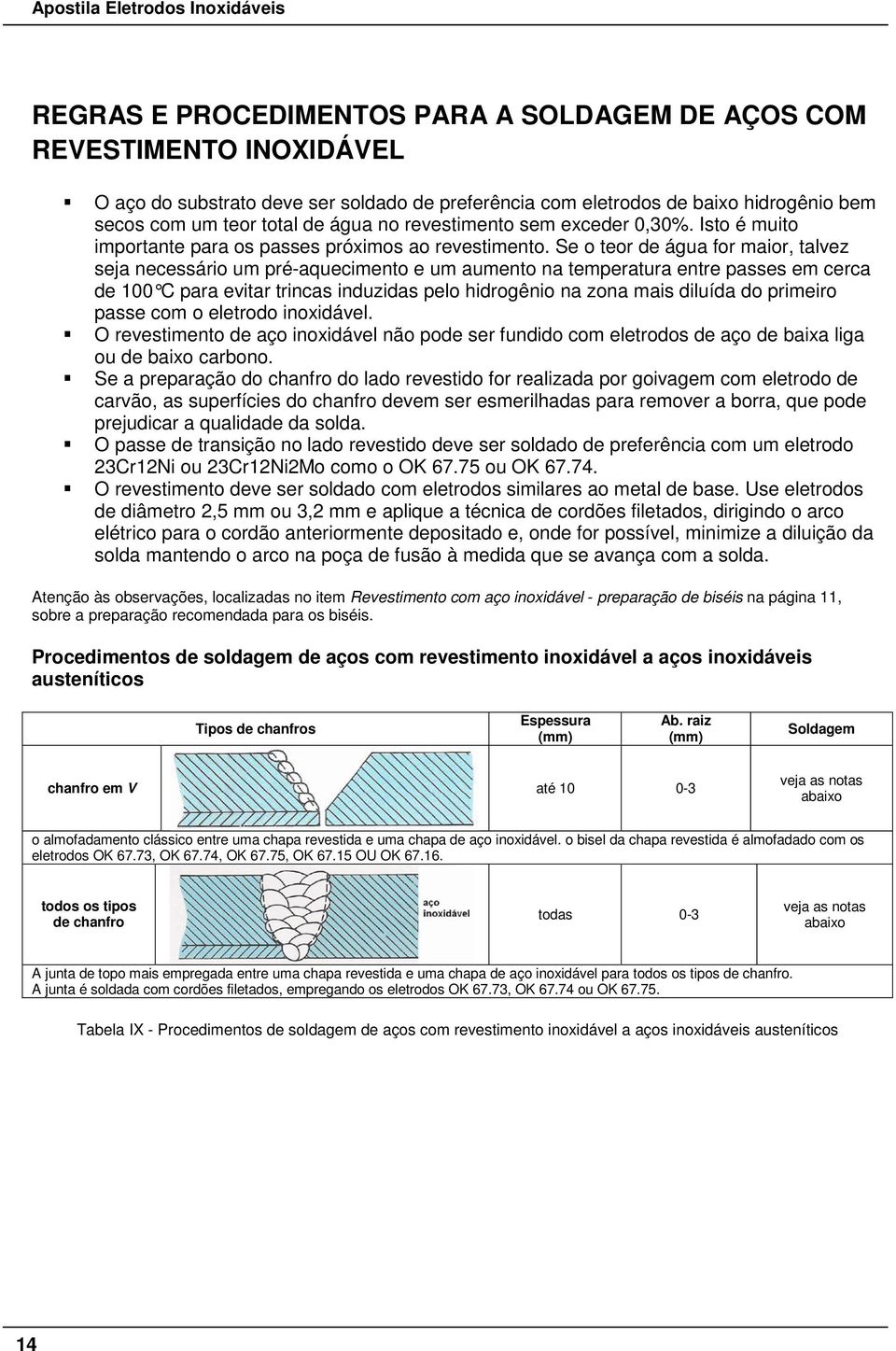 Se o teor de água for maior, talvez seja necessário um pré-aquecimento e um aumento na temperatura entre passes em cerca de 100 para evitar trincas induzidas pelo hidrogênio na zona mais diluída do