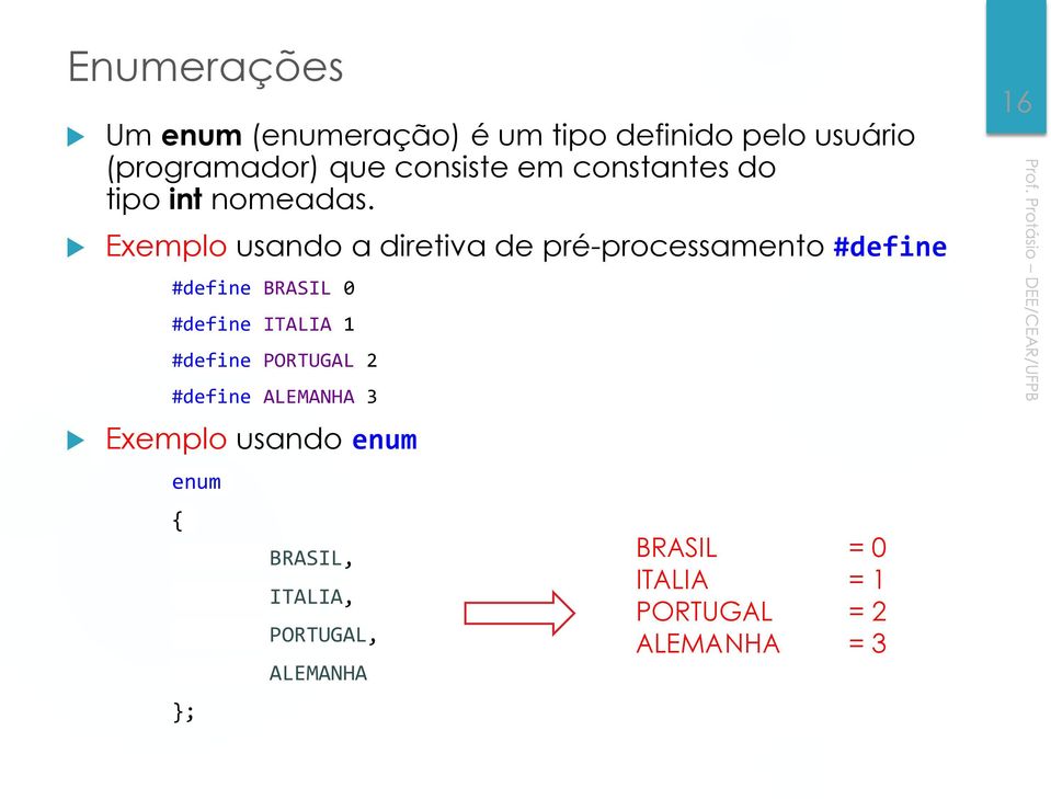 Exemplo usando a diretiva de pré-processamento #define #define BRASIL 0 #define ITALIA 1