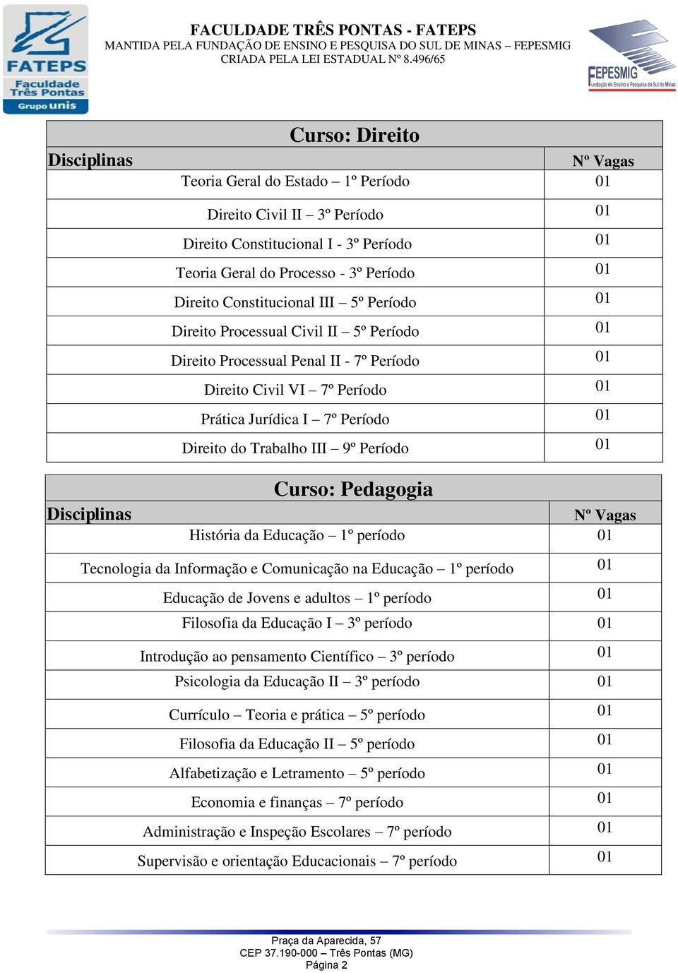 Curso: Pedagogia História da Educação 1º período 01 Tecnologia da Informação e Comunicação na Educação 1º período 01 Educação de Jovens e adultos 1º período 01 Filosofia da Educação I 3º período 01