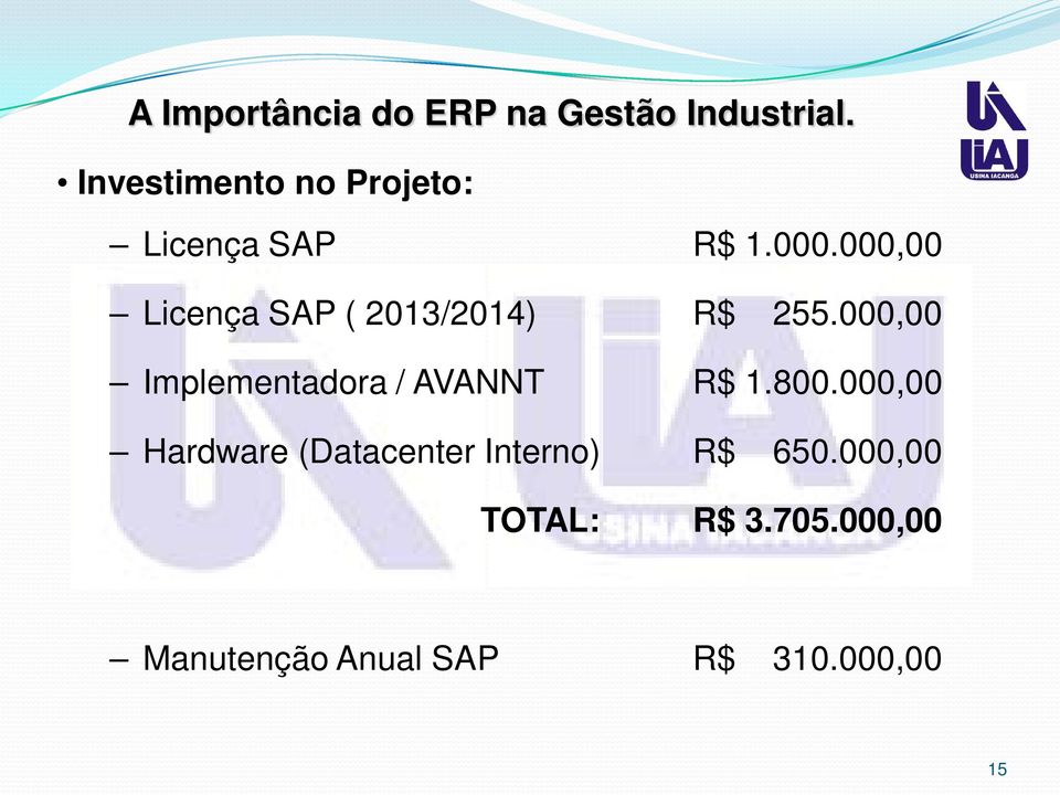 000,00 Implementadora / AVANNT R$ 1.800.