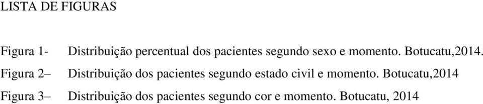 Figura 2 Distribuição dos pacientes segundo estado civil e