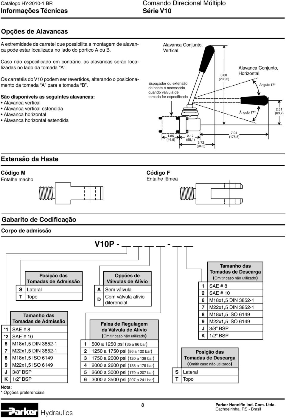 Os carretéis do V1 podem ser revertidos, alterando o posicionamento da tomada para a tomada.