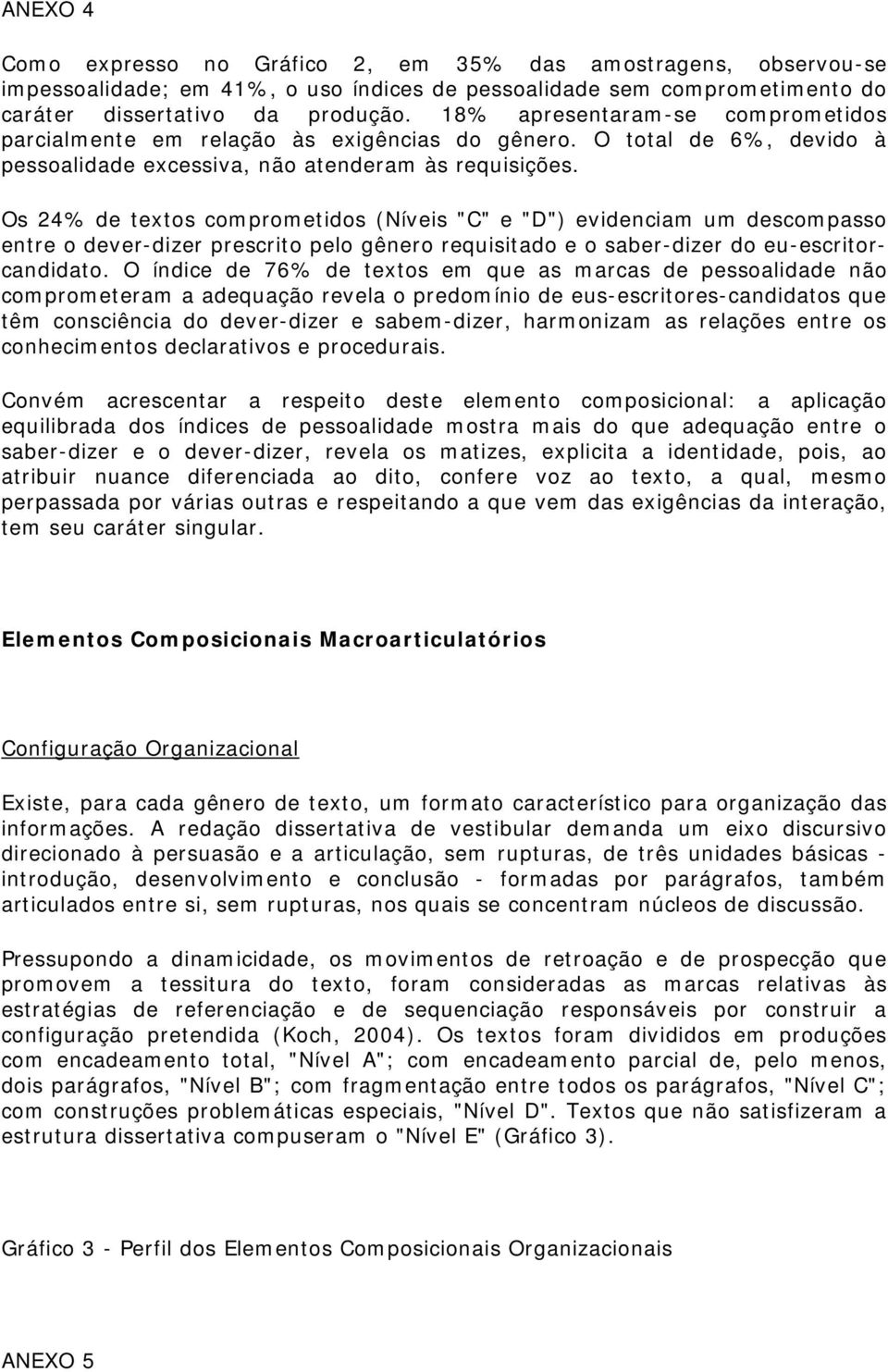 Os 24% de textos comprometidos (Níveis "C" e "D") evidenciam um descompasso entre o dever-dizer prescrito pelo gênero requisitado e o saber-dizer do eu-escritorcandidato.