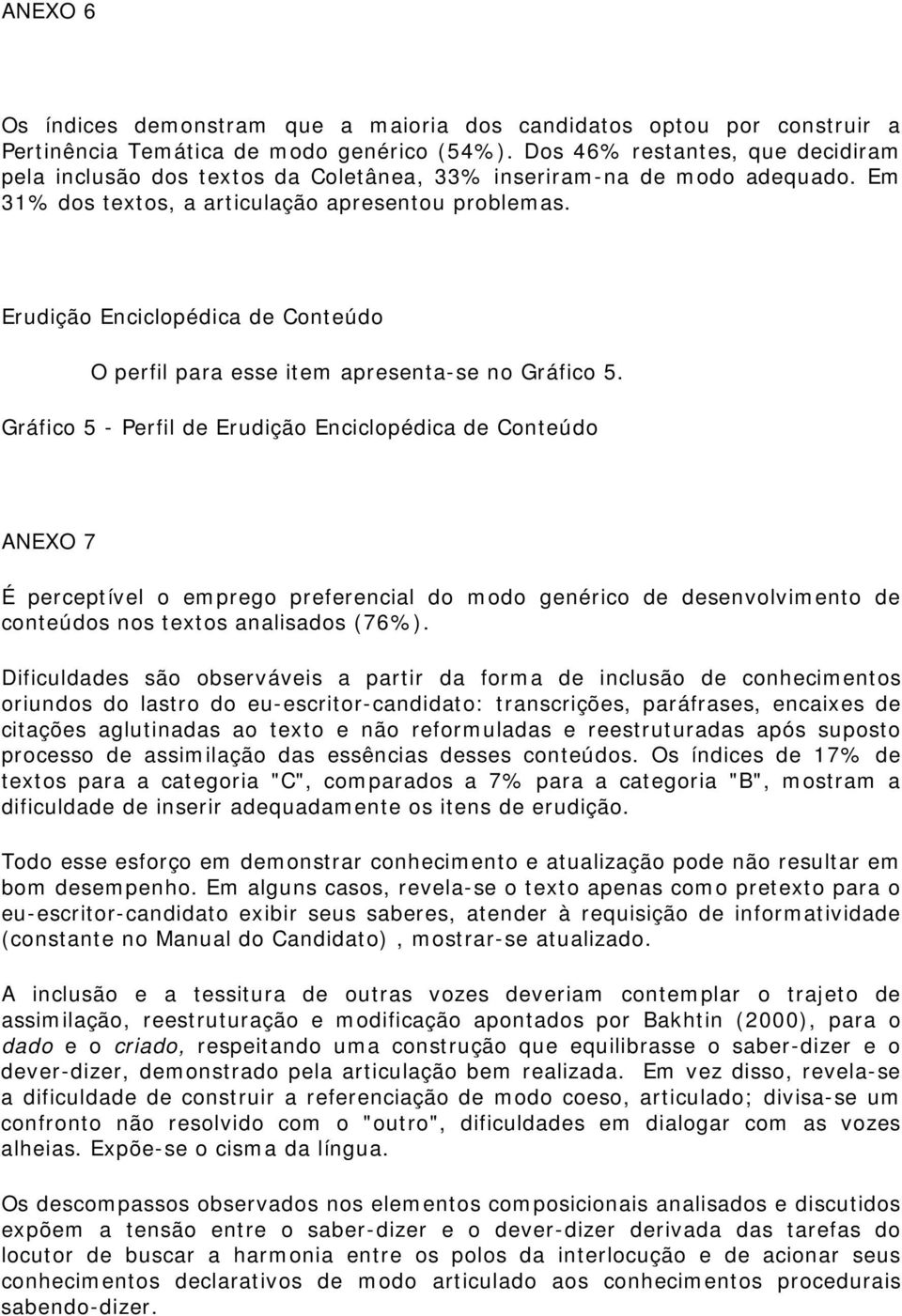 Erudição Enciclopédica de Conteúdo O perfil para esse item apresenta-se no Gráfico 5.