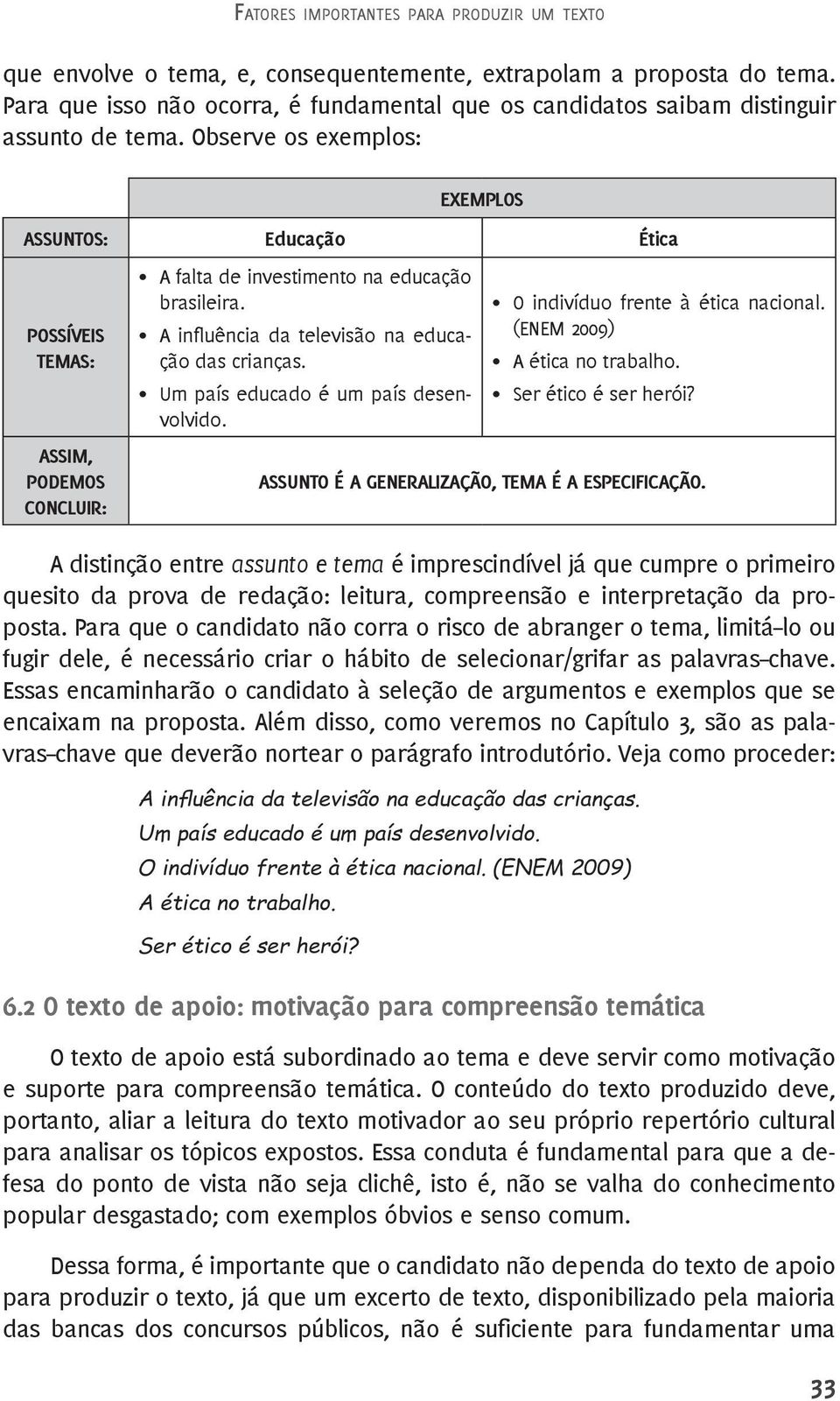 Um país educado é um país desenvolvido. O indivíduo frente à ética nacional. (ENEM 2009) A ética no trabalho. Ser ético é ser herói? ASSUNTO É A GENERALIZAÇÃO, TEMA É A ESPECIFICAÇÃO.