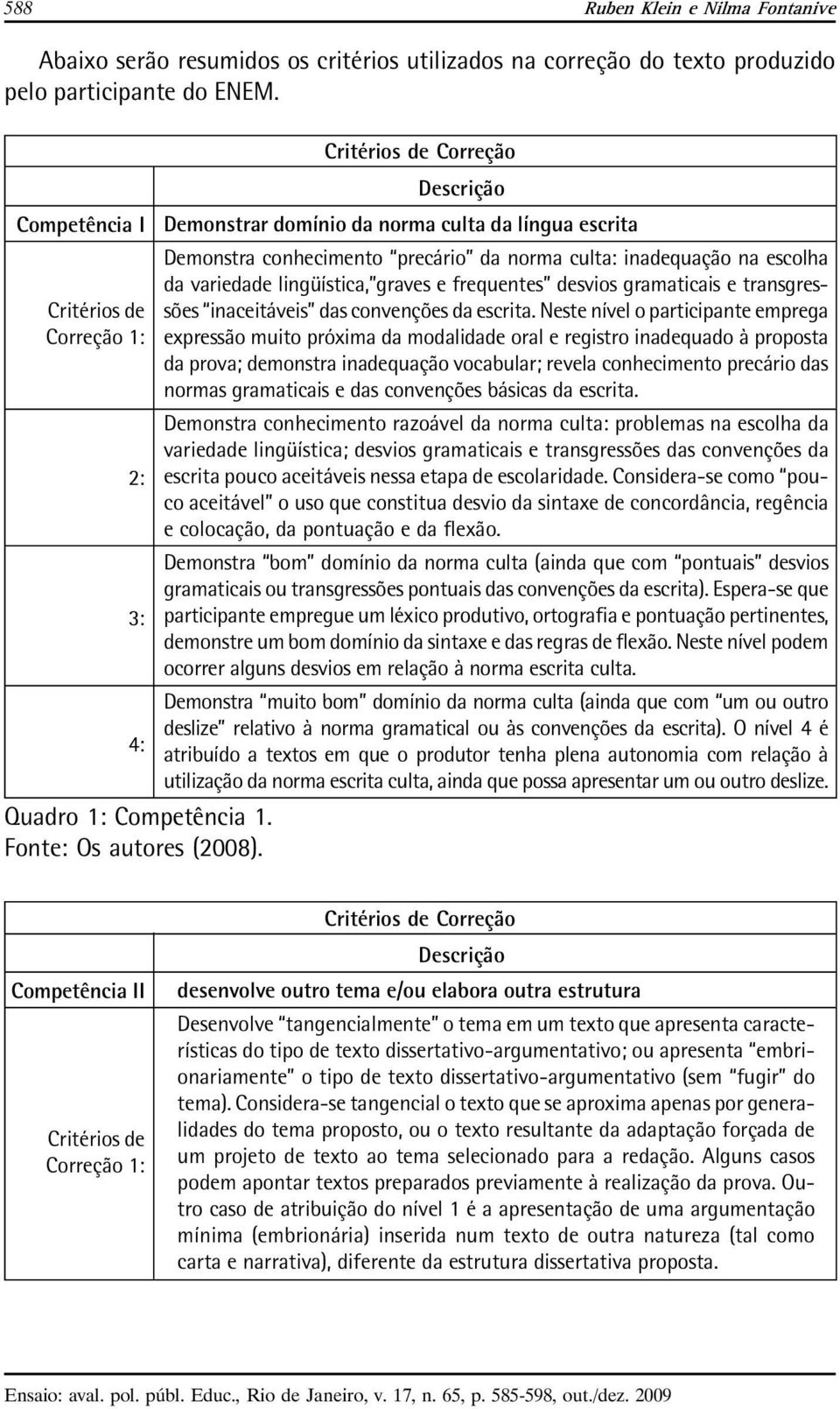 graves e frequentes desvios gramaticais e transgressões inaceitáveis das convenções da escrita.