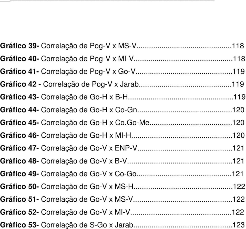 ..120 Gráfico 45- Correlação de Go-H x Co.Go-Me...120 Gráfico 46- Correlação de Go-H x MI-H...120 Gráfico 47- Correlação de Go-V x ENP-V.