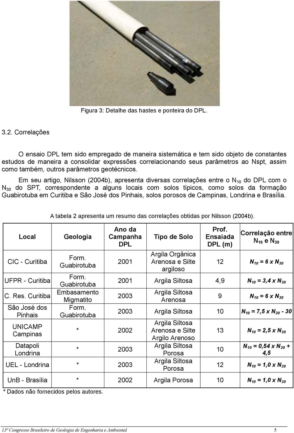 também, outros parâmetros geotécnicos.