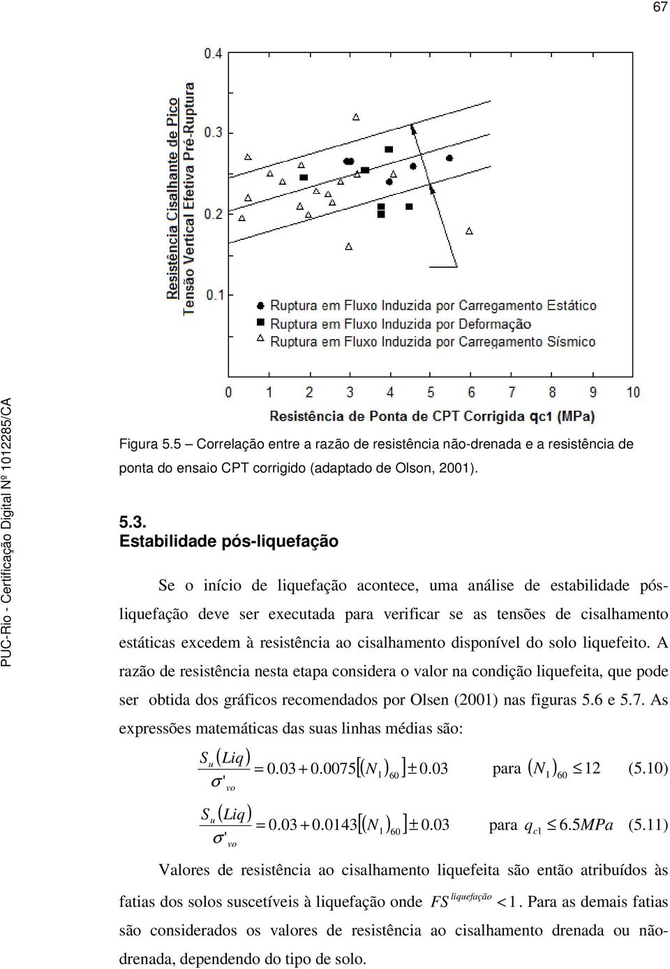 resistência ao cisalhamento disponível do solo liquefeito.