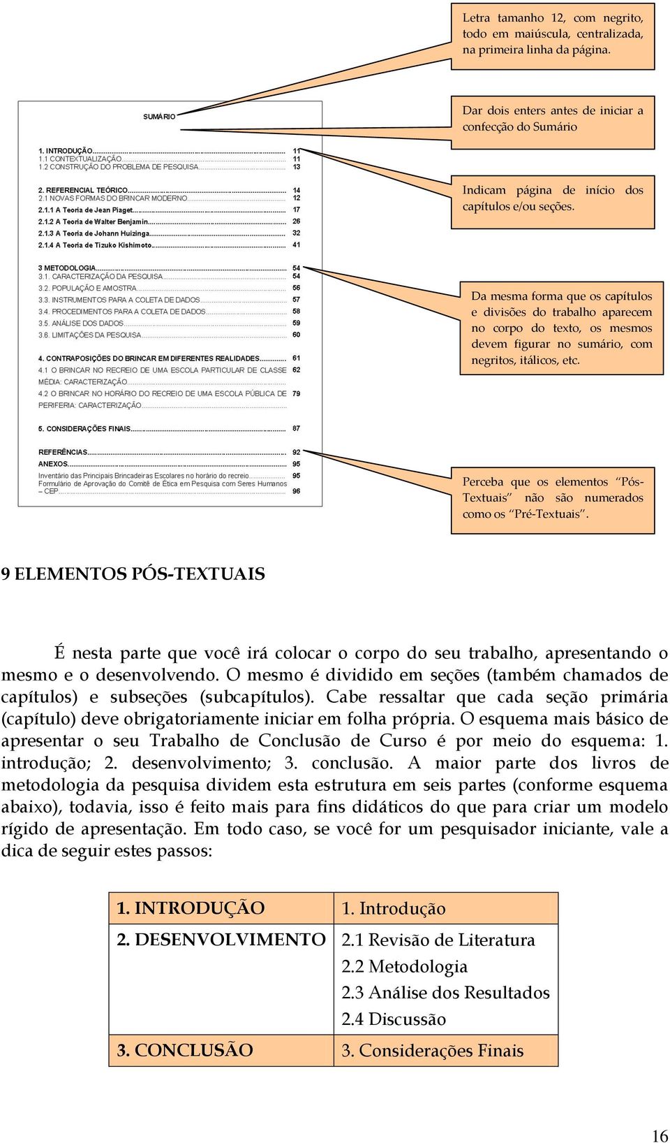 Perceba que os elementos Pós- Textuais não são numerados como os Pré-Textuais.