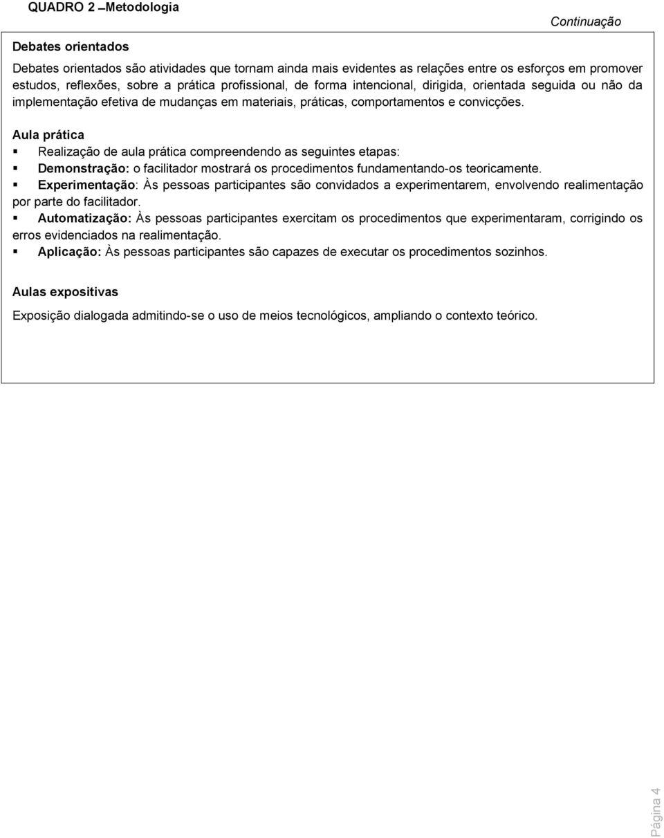 Aula prática Realização de aula prática compreendendo as seguintes etapas: Demonstração: o facilitador mostrará os procedimentos fundamentando-os teoricamente.