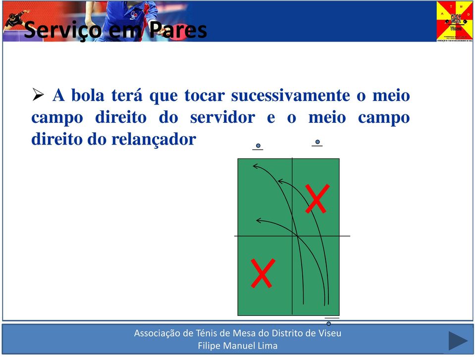 meio campo direito do servidor