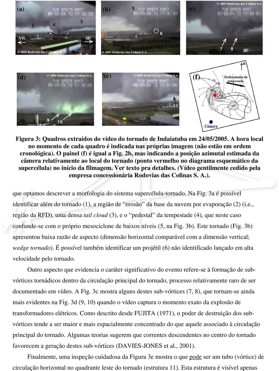 2b, mas indicando a posição azimutal estimada da câmera relativamente ao local do tornado (ponto vermelho no diagrama esquemático da supercélula) no início da filmagem. Ver texto pra detalhes.