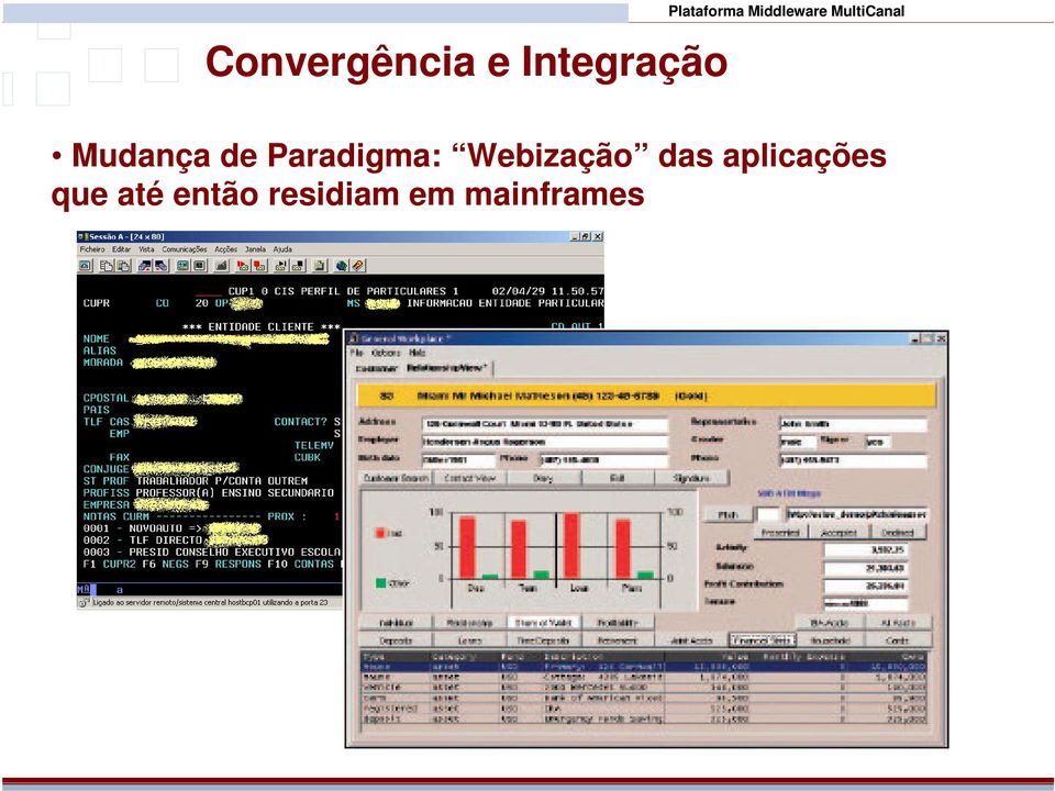 Mudança de Paradigma: Webização das