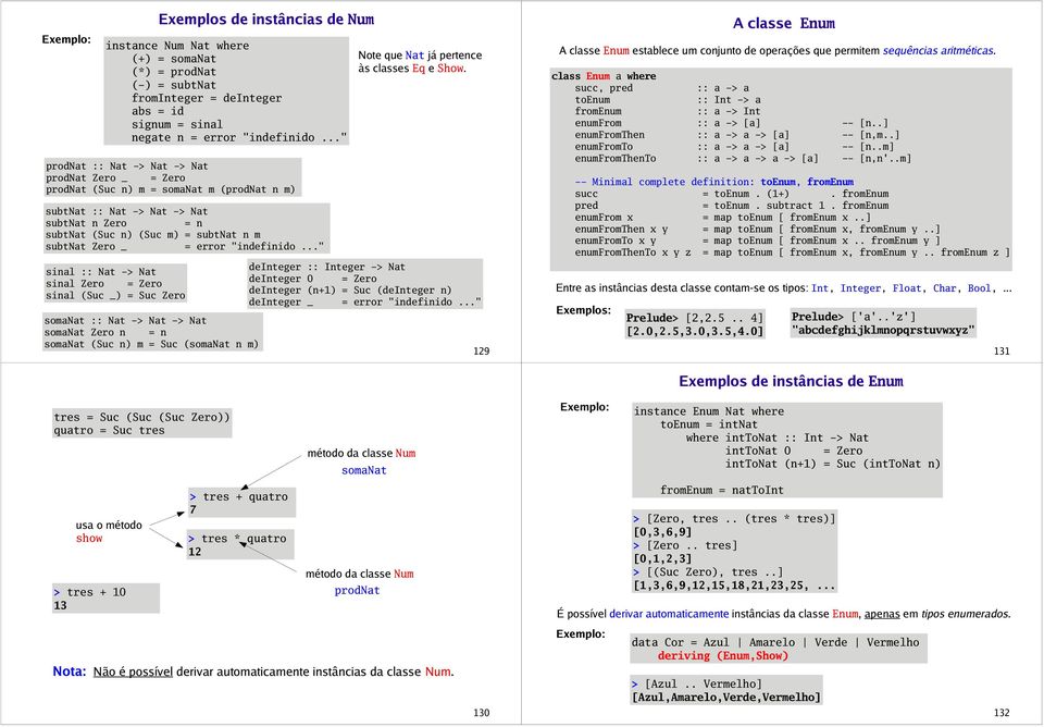 .." sinal :: Nat -> Nat sinal Zero = Zero sinal (Suc _ = Suc Zero somanat :: Nat -> Nat -> Nat somanat Zero n = n somanat (Suc n m = Suc (somanat n m Exemplos de instâncias de Num instance Num Nat