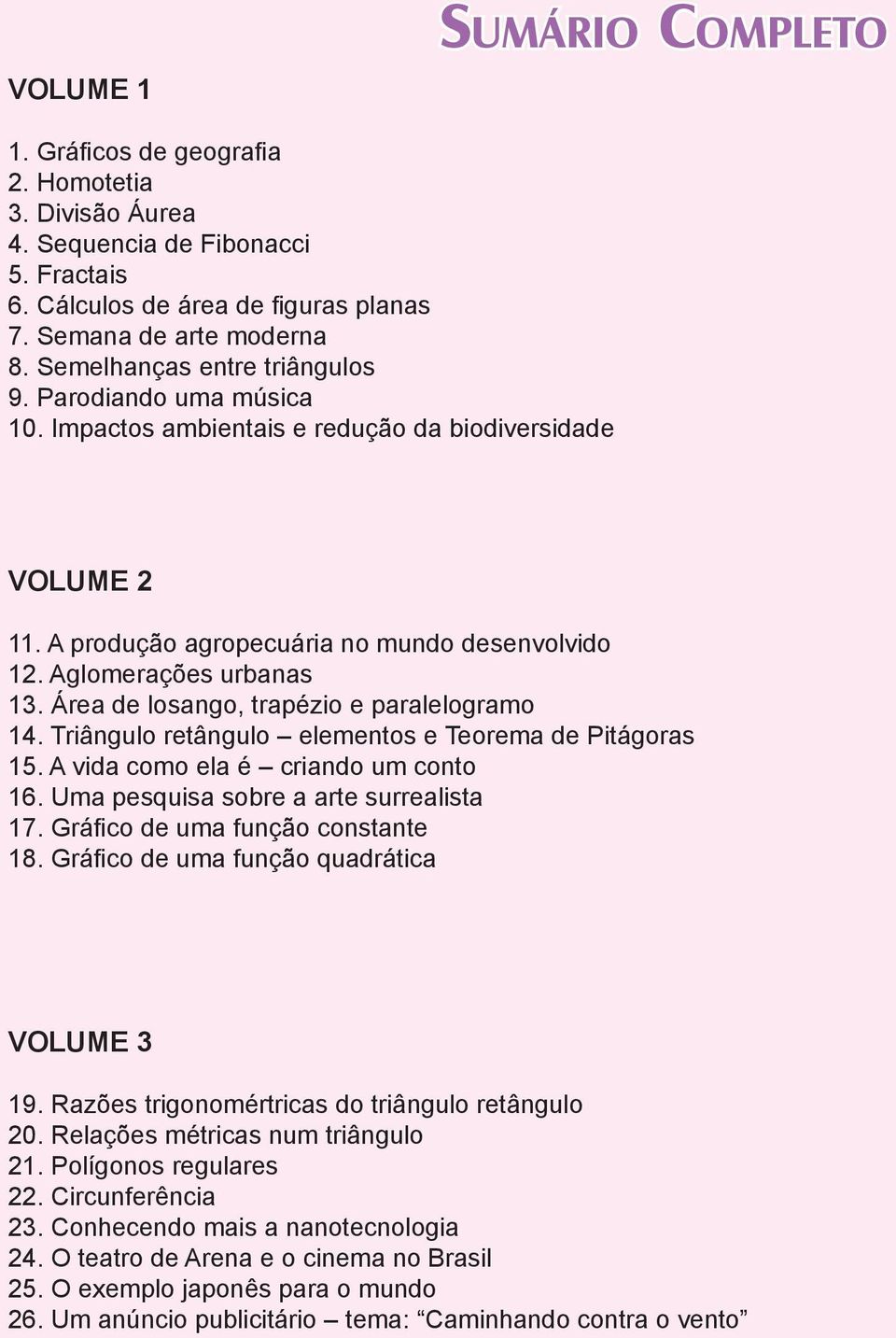 Área de losango, trapézio e paralelogramo 14. Triângulo retângulo elementos e Teorema de Pitágoras 15. vida omo ela é riando um onto 16. Uma pesquisa sore a arte surrealista 17.